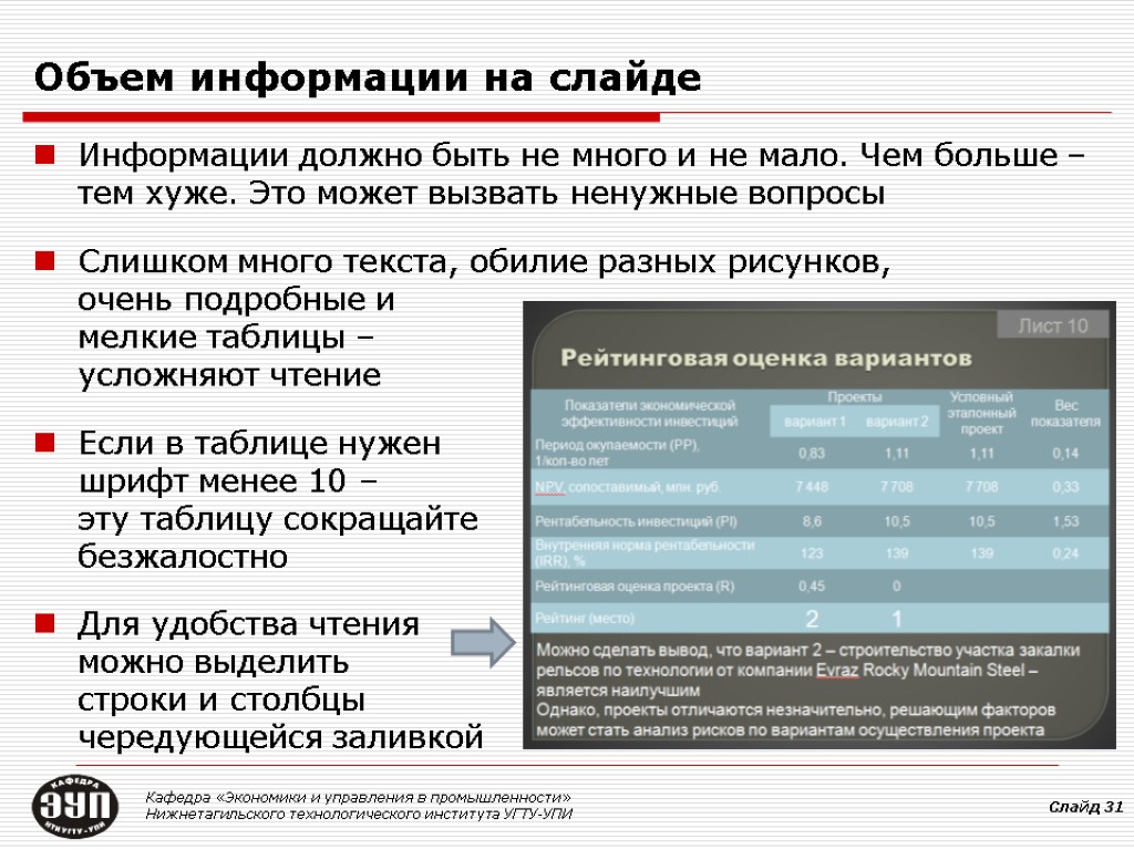 Объем информации на слайде Информации должно быть не много и не мало. Чем больше